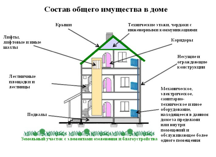 состав-имущество.jpg