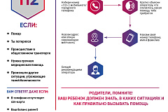 Куда обращаться в экстренной ситуации - 2026?